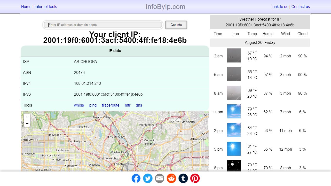 Information by IP Address
